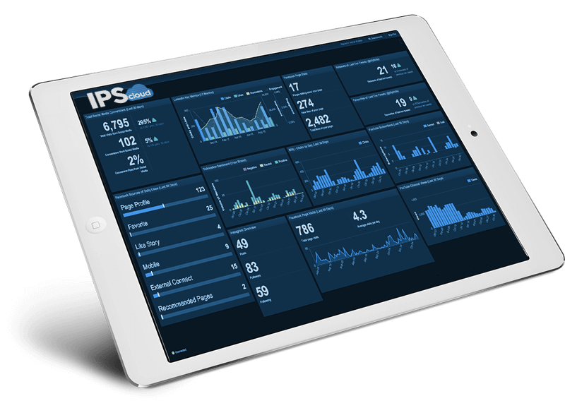 IPS Cloud - IoT Platform